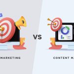 What is the Difference between Digital Marketing And Content Marketing